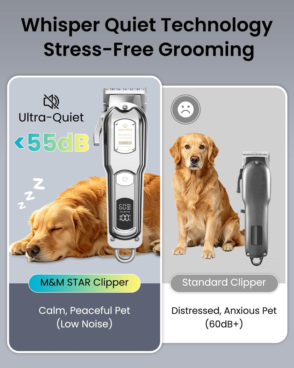 M&M STAR Dog Clippers for Grooming Thick Heavy Coats, All-Metal Body Low Noise Cordless Rechargeable Dog Hair Trimmer, Stainless Steel Blade, Professional Pet Grooming Kit for Dogs & Cats (Silver)