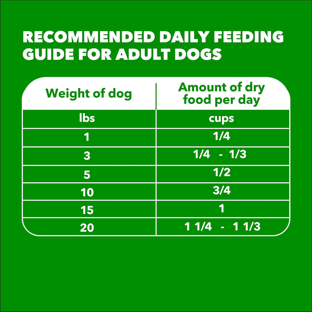 IAMS Proactive Health Small Breed Dry Dog Food, Chicken & Grain, 5 lb | Real Chicken #1 Ingredient, Small Kibble for Small Mouths, Natural Fiber & Prebiotics, No Fillers or Artificial Flavors