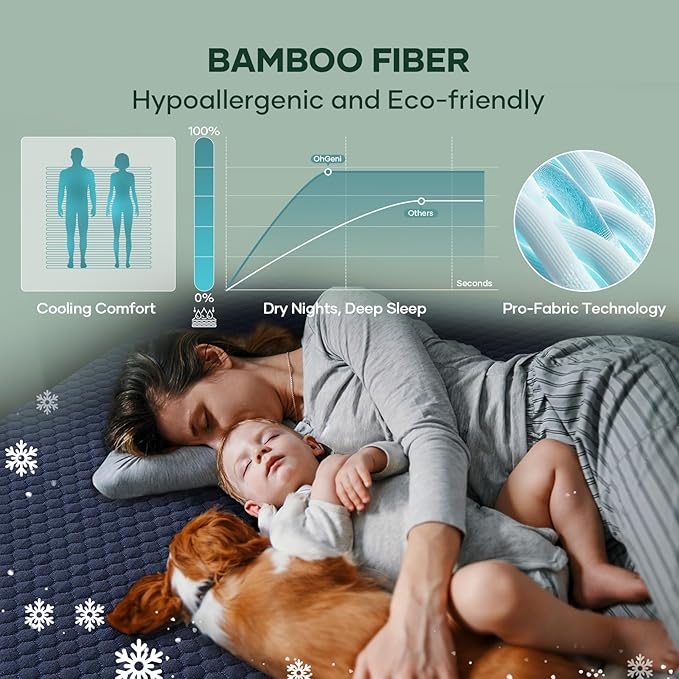 OhGeni 100% Waterproof Mattress Protector, Full-Navy Blue Size Mattress Pad, Fits 6"-20" Mattresses with Deep Pocket, Cooling, Breathable Fitted Sheets, Soft Bed Cover, Noiseless, Machine Washable
