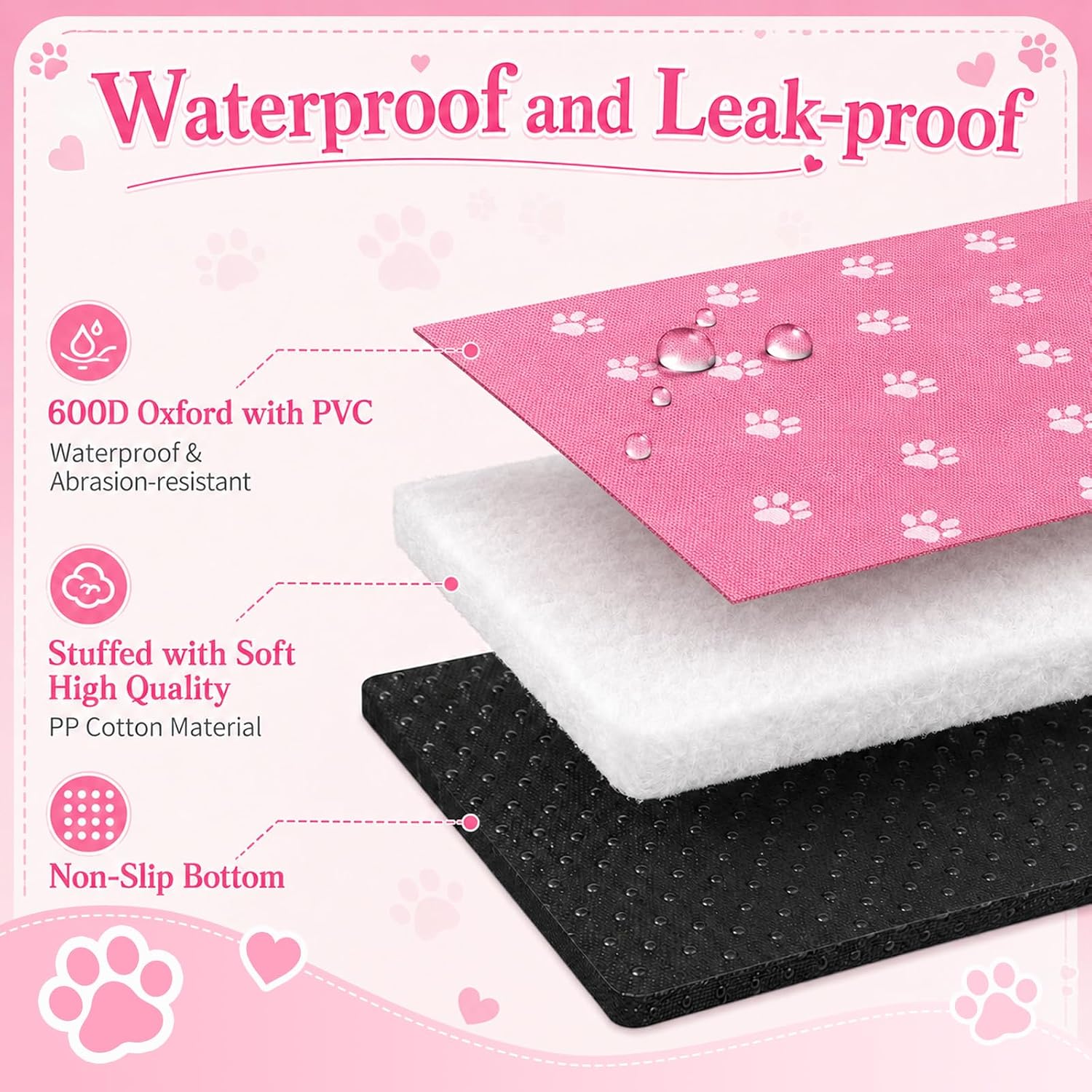 Dog Playpen Bottom Pad Fits for 60'' x 40'' Acrylic Puppy Playpen Only Pad | Acrylic Dog Playpen Cover for 60 x 40 Inch 10 Panel, Waterproof Floor Liner, Non Slip Washable Reusable Mat, Pink