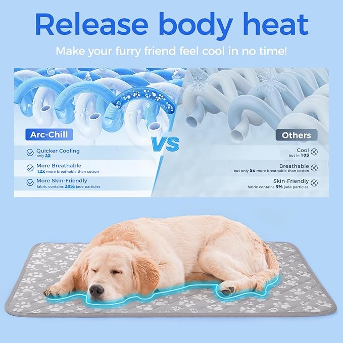 Rywell Cooling Mat for Dogs New Grey Edition, 30''x 20''Endothermic Color Changing Arc-Chill Cooling Fiber,Washable Non-Toxic Summer Pet Outdoor Bed Mat, Non-Slip&Foldable