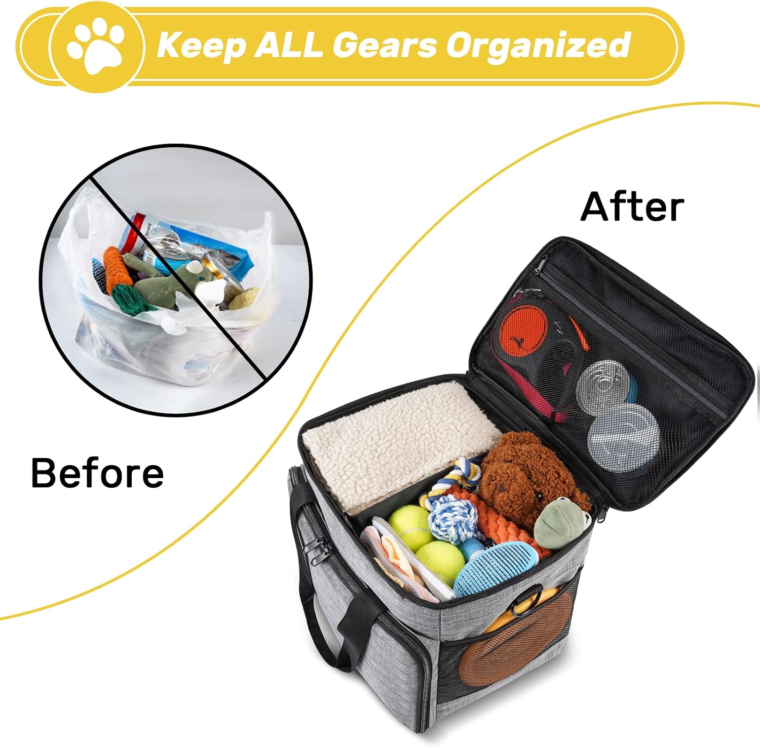 6 Set Dog Travel Bag, Large Pet Travel Kit for Supplies, Grey | Includes 2 Food Containers, 1 Pet Organizer for Dogs, 2 Collapsible Bowls, 1 Treat Pouch, Dog Weekend Overnight Bag Luggage