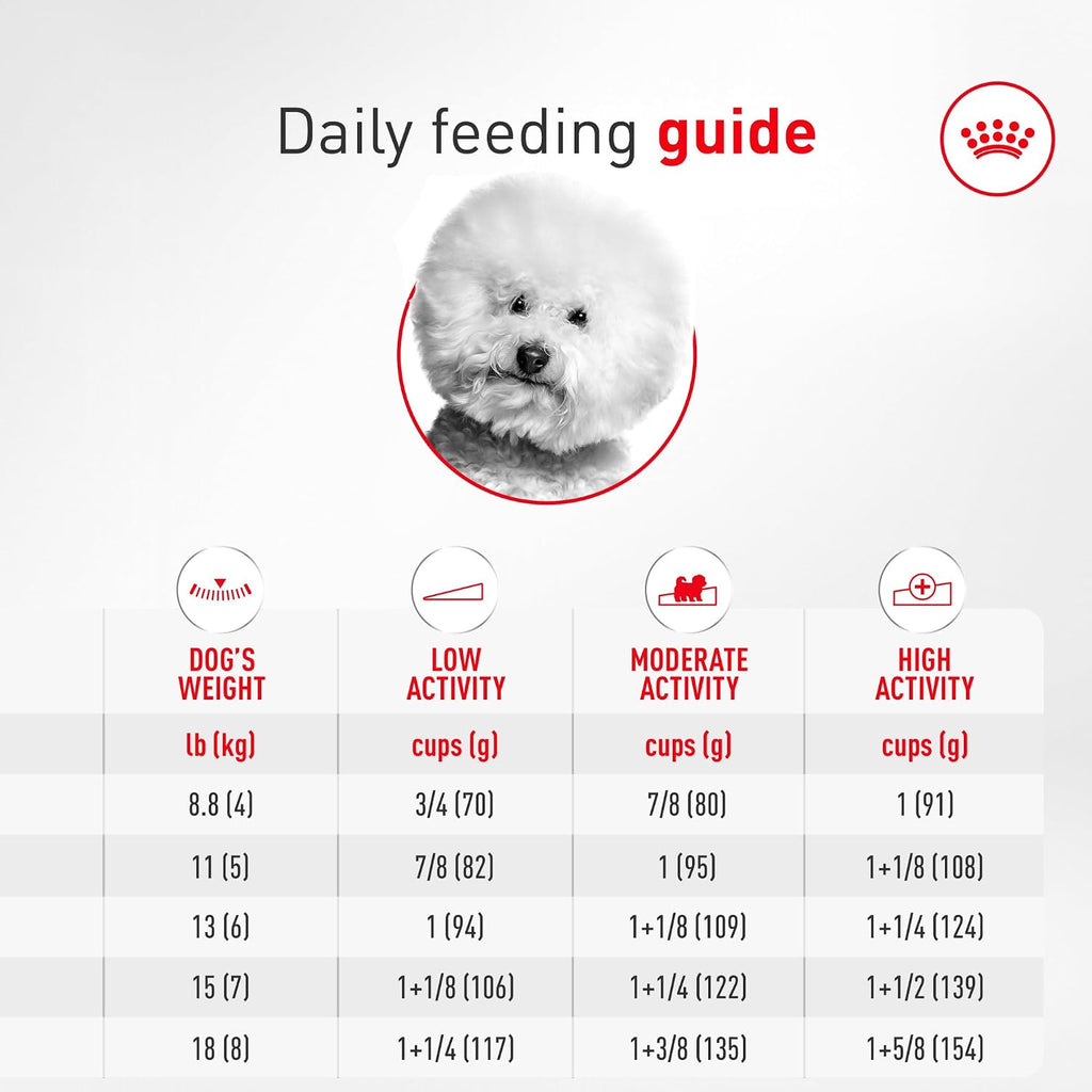 ROYAL CANIN Bichon Frise Adult Dry Dog Food, 10 lb Bag | Supports Skin & Coat with Essential Nutrients, For Adult Bichon Frises 10+ Months, Specialized Kibble for Easy Pickup