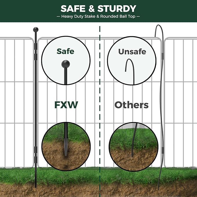 FXW MiniPaws Unleashed Dog Playpen, Expandable & Portable Design for Yard, RV Camping and Indoor Use, for Small and Medium Dogs, 32-inch 24 Panels