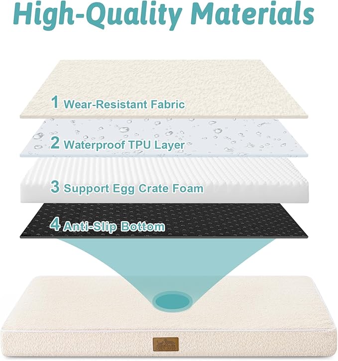 Dog Crate Bed for Large Size Dogs, Rectangular Orthopedic Dog Beds, Foam Anti-Slip Bottom Pet Mat with Washable Removable Cover, Suitable for Pet Up to 75 lbs, 36x27x3 inch, Beige