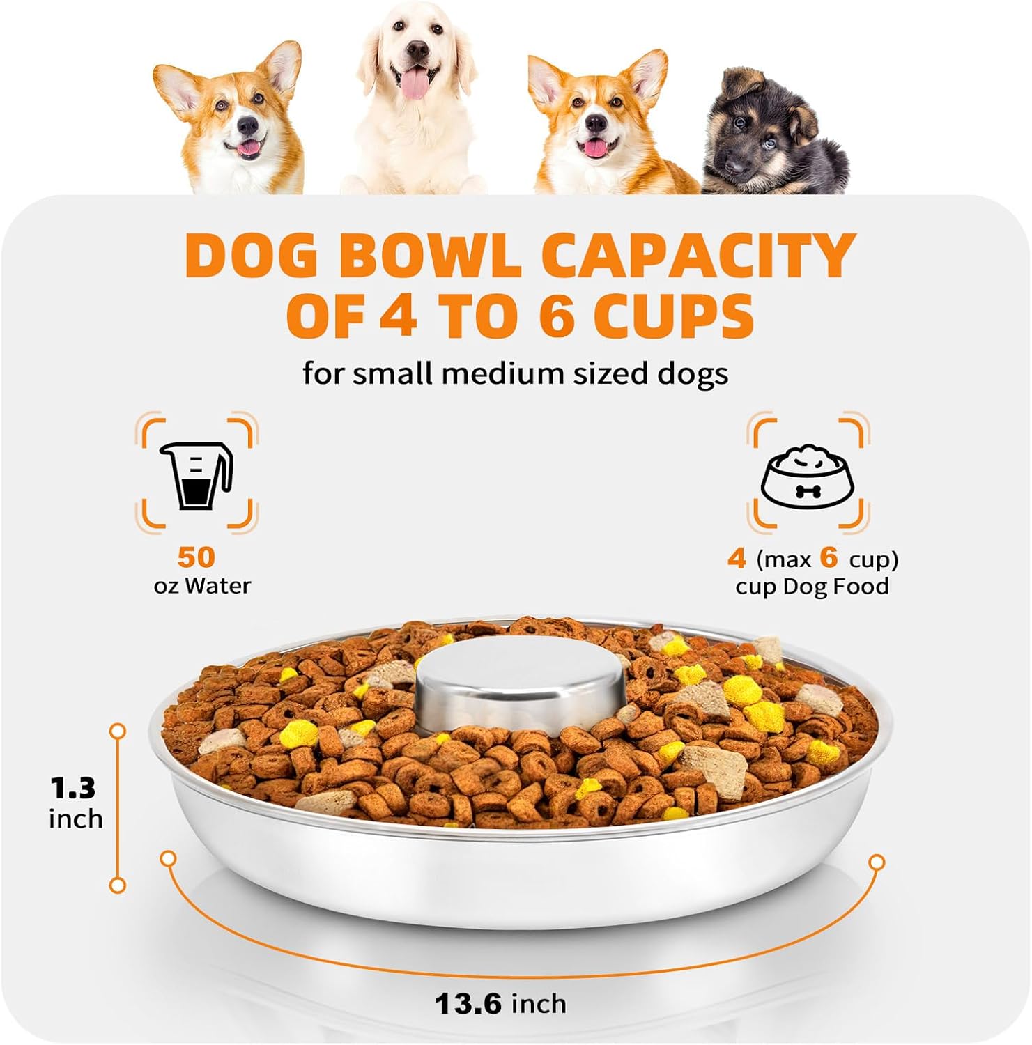 Stainless Steel Puppy Bowls 2 Pack, Pet Slow Feeder Bowls, Water Bowl, Feeding Weaning for Small Medium Large Dogs, Cat, Pets (2 Pack, Large：1.3” x 13.6”)