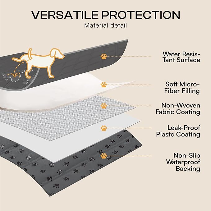 Luciphia 100% Waterproof Couch Cover Blanket for Dogs Anti-Slip Pet Couch Protector Sofa Mat Puppy Cat with Non-Slip Bottom, Grey, 30x70 Inch (Pack of 2)