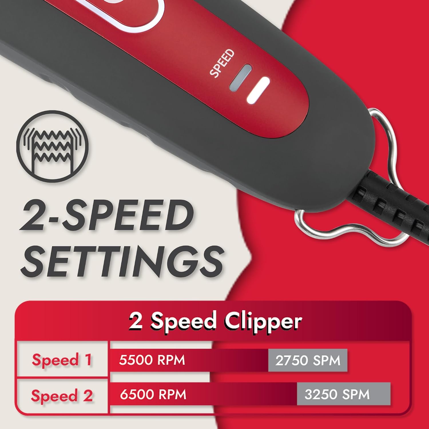 Kong 2-Speed Dog Clipper Grooming Kit Waterproof 6 Combs Medium Coat Types