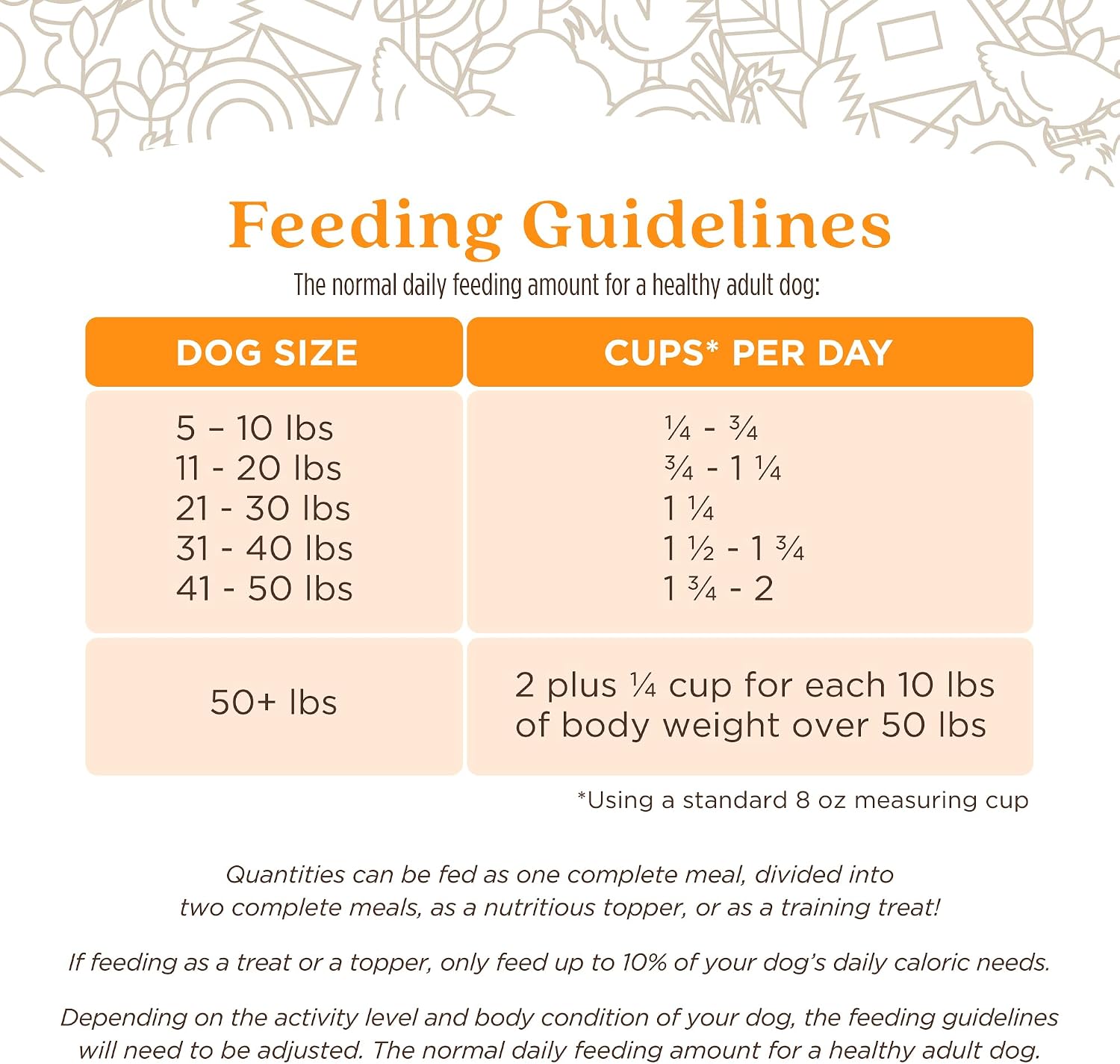 Full Moon® Pure Protein Air Dried Dog Food Free Range Chicken Recipe 1lb | Human Grade, Protein-rich, Jerky-like texture, Shelf-stable, 90% meat