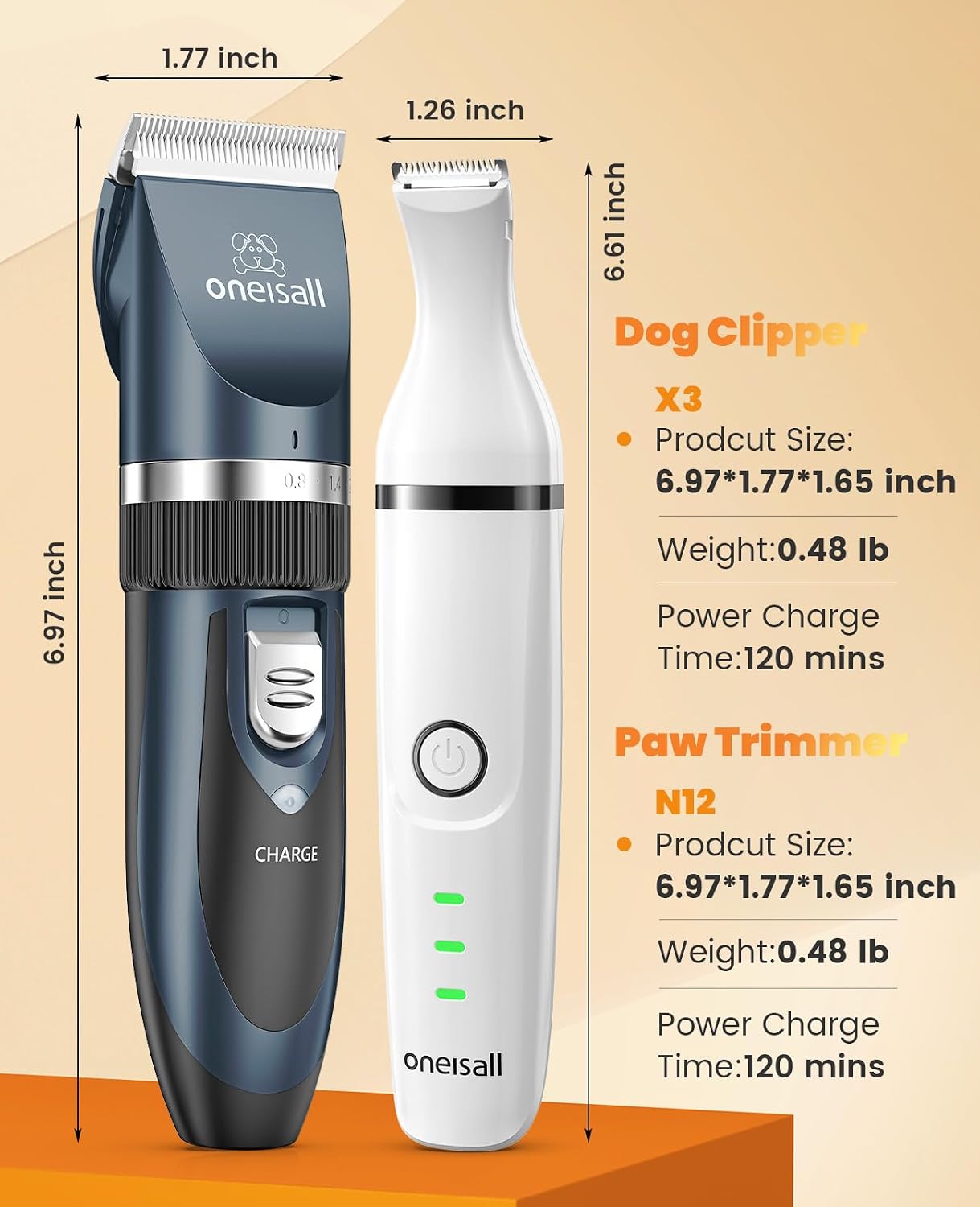 oneisall Dog Clippers and Paw Trimmer Grooming Kit | Low Noise, Powerful Motor, 3-in-1 Dog Trimmers+Nail Grinder, Long-Lasting Battery&Cordless, For Small Medium Large Dogs