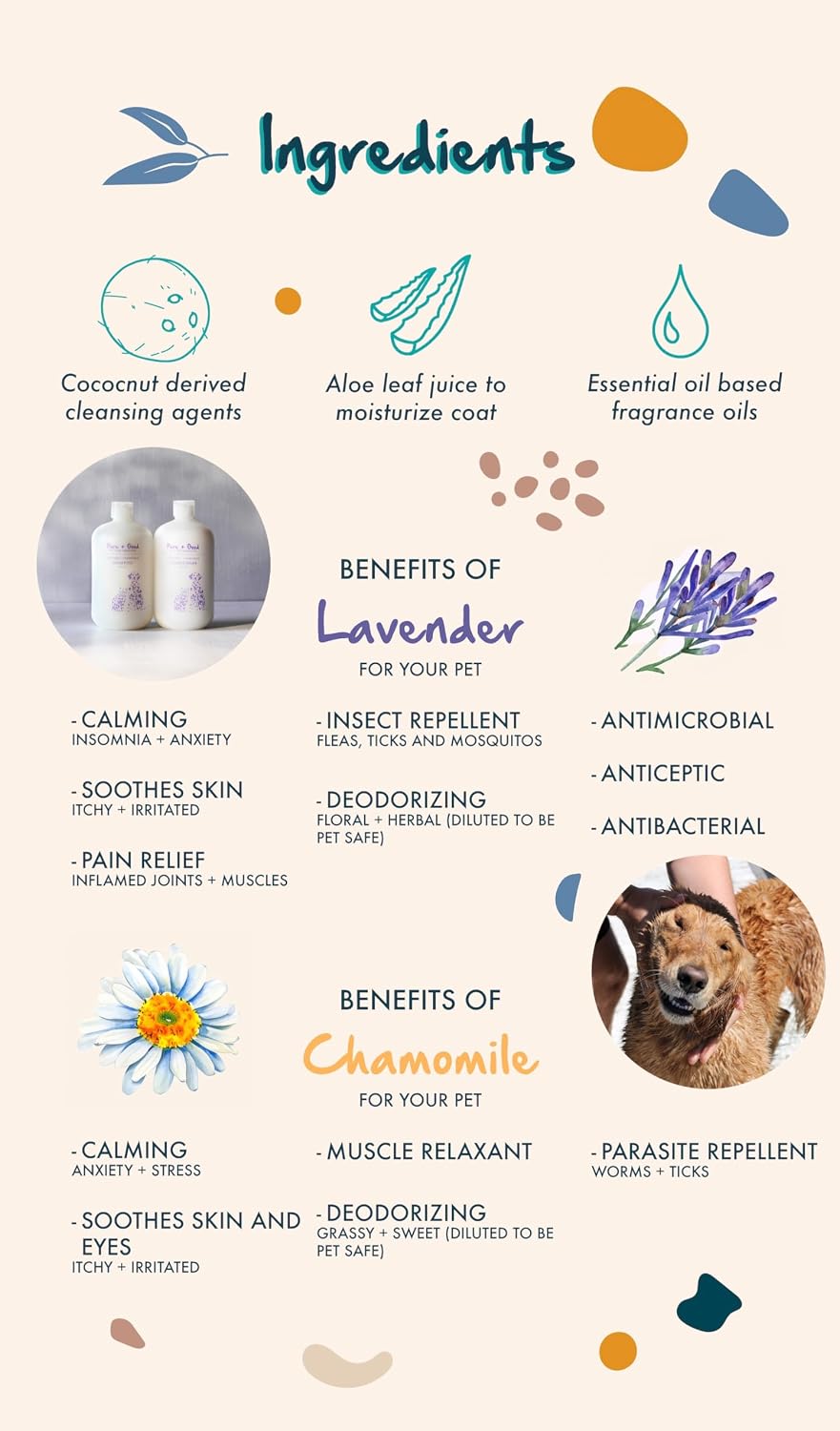 Pure + Good - Shampoo and Conditioner Set, Formulated for All Pets, Gentle and Cleansing, Made in The USA, Cruelty Free, 16 fl oz (Lavender + Chamomile)