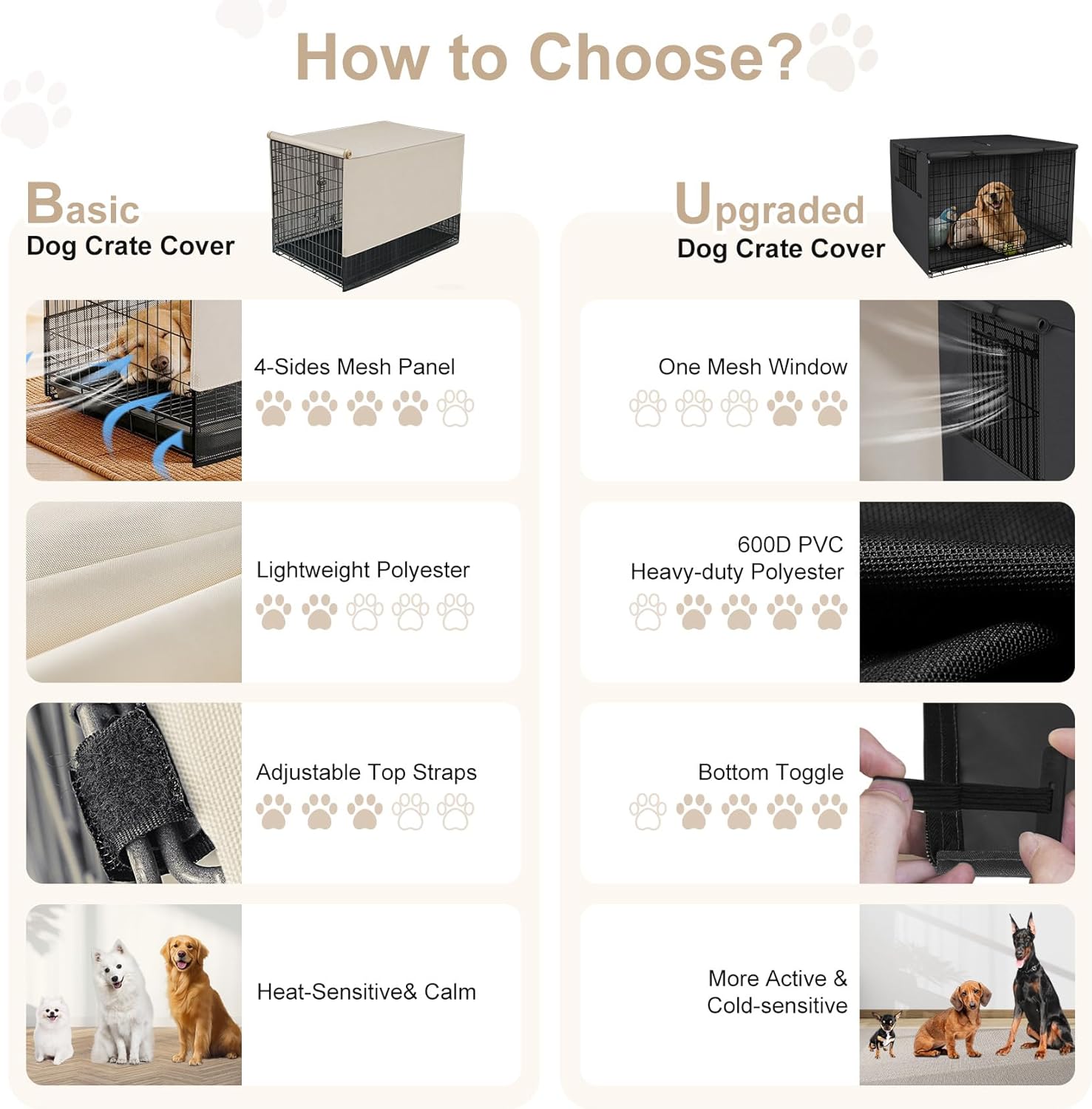 Explore Land Breathable Dog Crate Cover - 4 Sides Mesh Ventilation, Basic Pet Kennel Cover, All Sides Open, Universal Fit for 1 2 3 Doors 24 inches Wire Dog Crate （Tan）