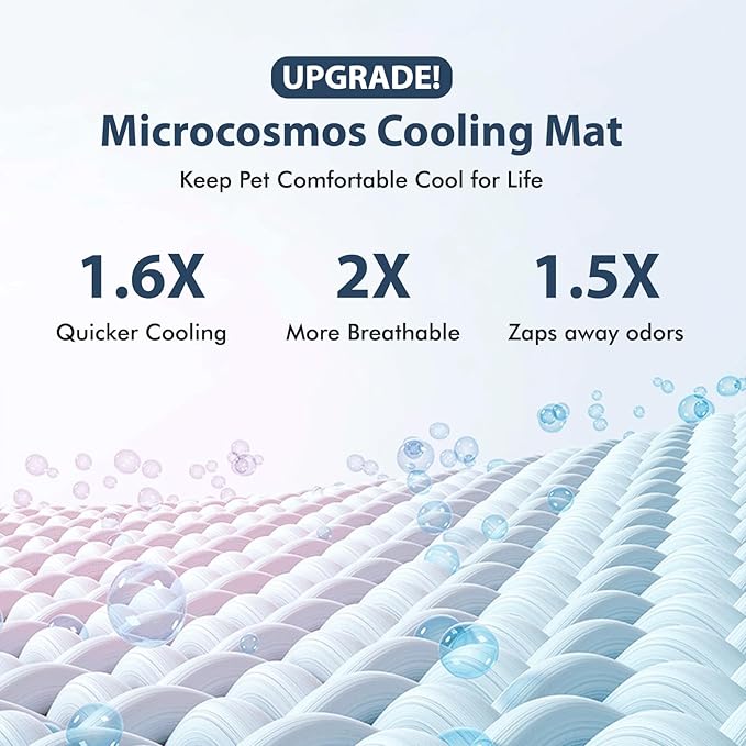 MICROCOSMOS Summer Cooling Mat & Sleeping Pad- Water Absorption Top, Materials Safe, Easy Carry, EZ Clean. Keep Cooling for Pets, Kids and Adults.(Dark Blue, 36" x36")