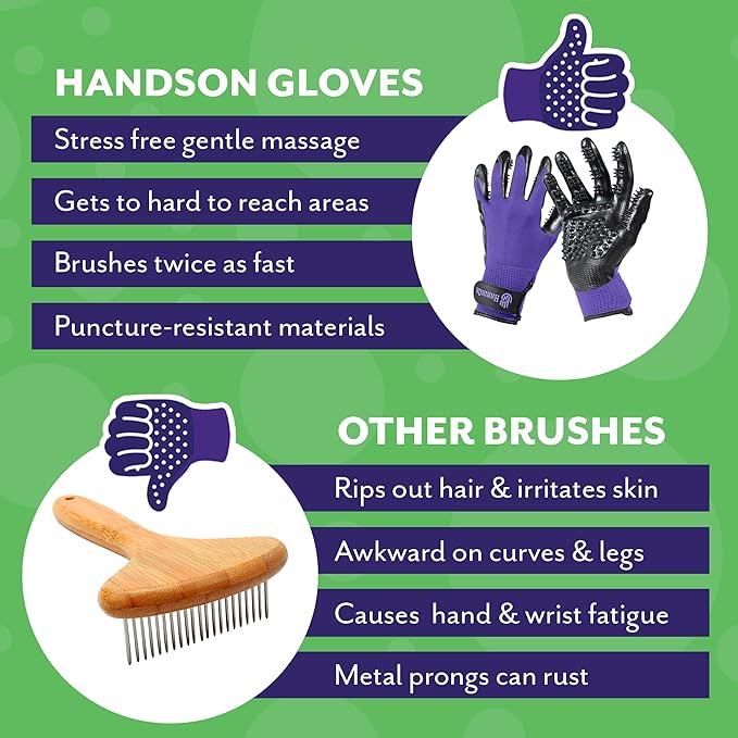 H HandsOn Pet Grooming Gloves - Patented #1 Ranked, Award Winning Shedding, Bathing, & Hair Remover Gloves - Gentle Brush for Cats, Dogs, and Horses (Black, Medium)