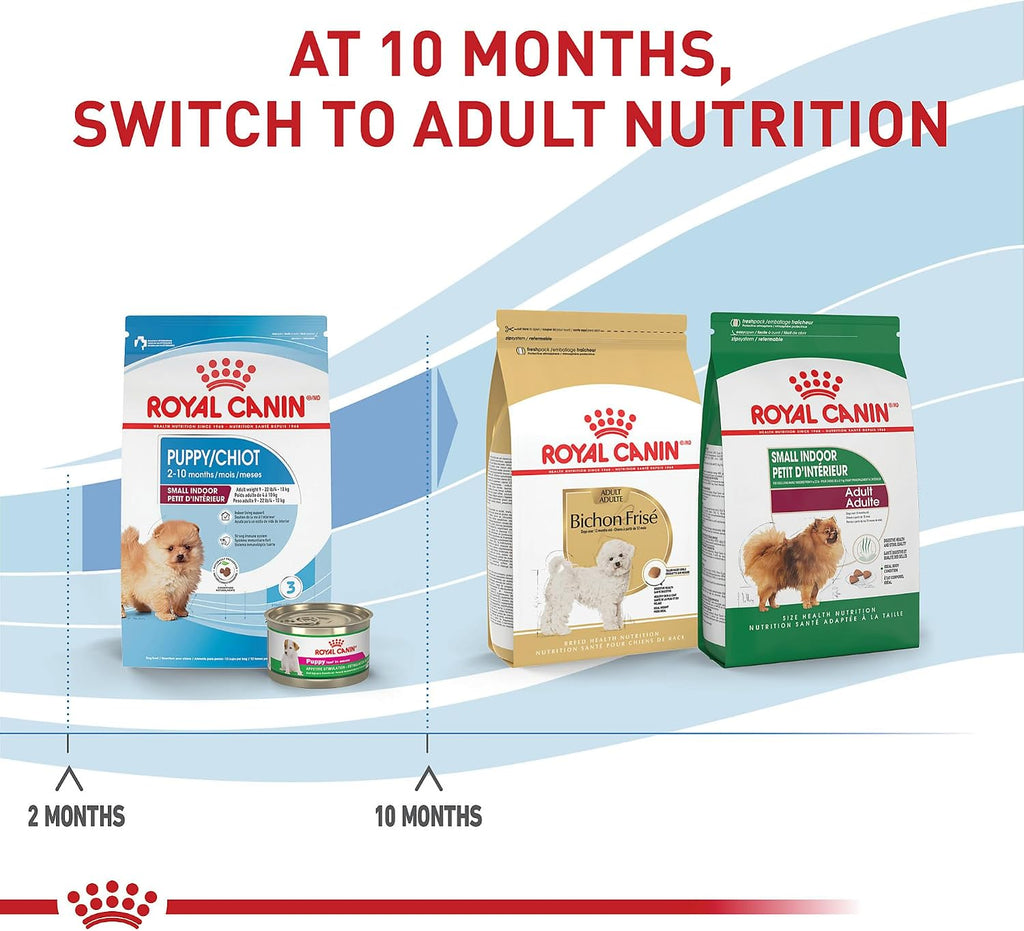 ROYAL CANIN Size Health Nutrition Small Indoor Puppy Dry Dog Food, 2.5 lb Bag
