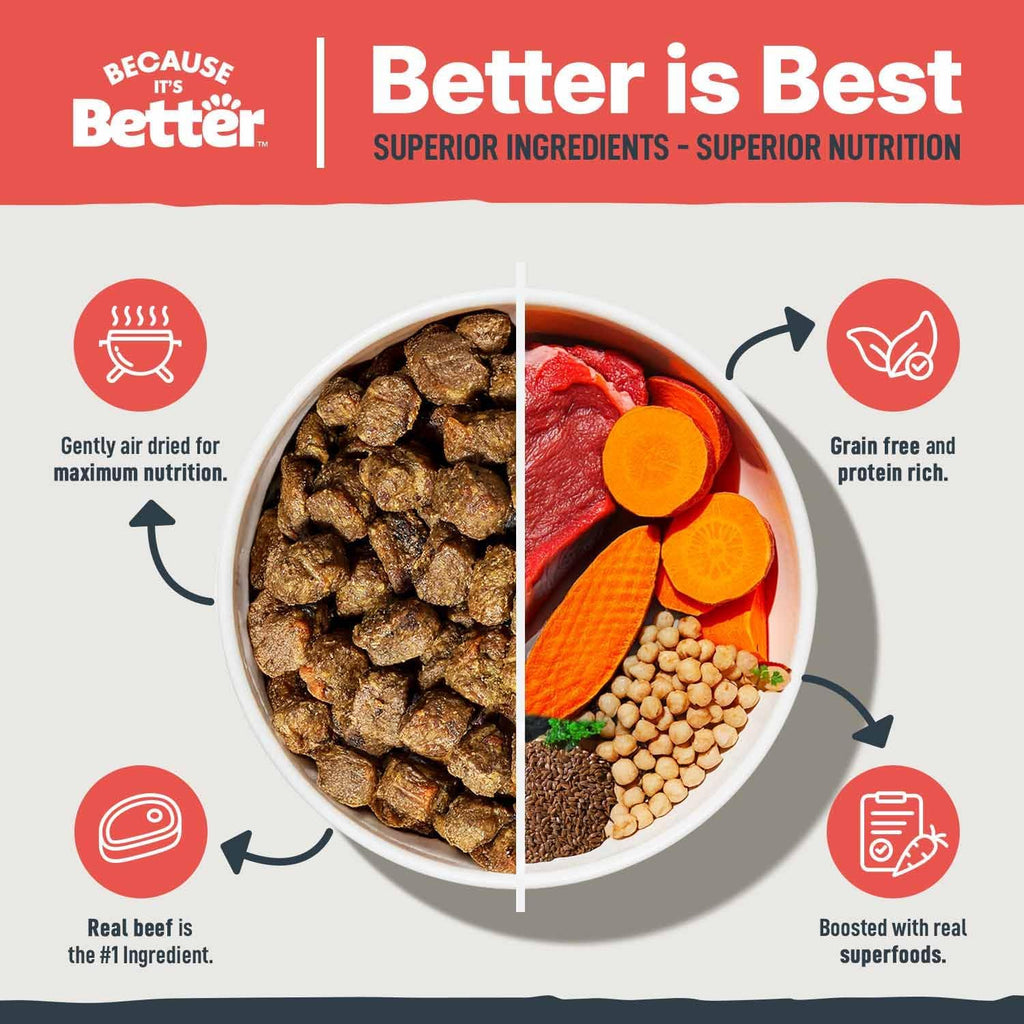 Because it's Better, Dog Food Semi Moist Prime Beef, 16 Ounce | Slow-baked and air-dried with real meat and veggies - a complete, balanced meal for all life stages