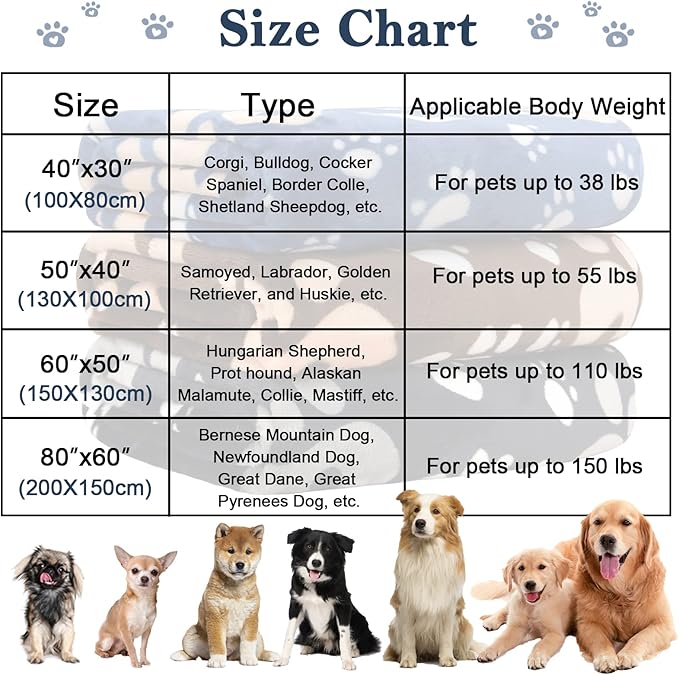 Dog Blanket, Soft Fleece Dog Blankets for Large Dogs, Fluffy Flannel Pet Cat Puppy Blanket Mat Cover for Bed Couch, Cute Paw Print Throw Blanket for Dogs, Brown 60"X50"