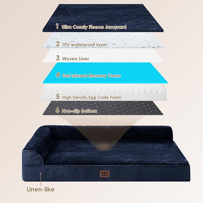 EHEYCIGA Memory Foam Dog Bed Large Size Dogs, Orthopedic Dog Bed Large with Washable Removable Cover, Waterproof Pet Sofa Couch with Nonskid Bottom, 36x27x6, Navy Blue