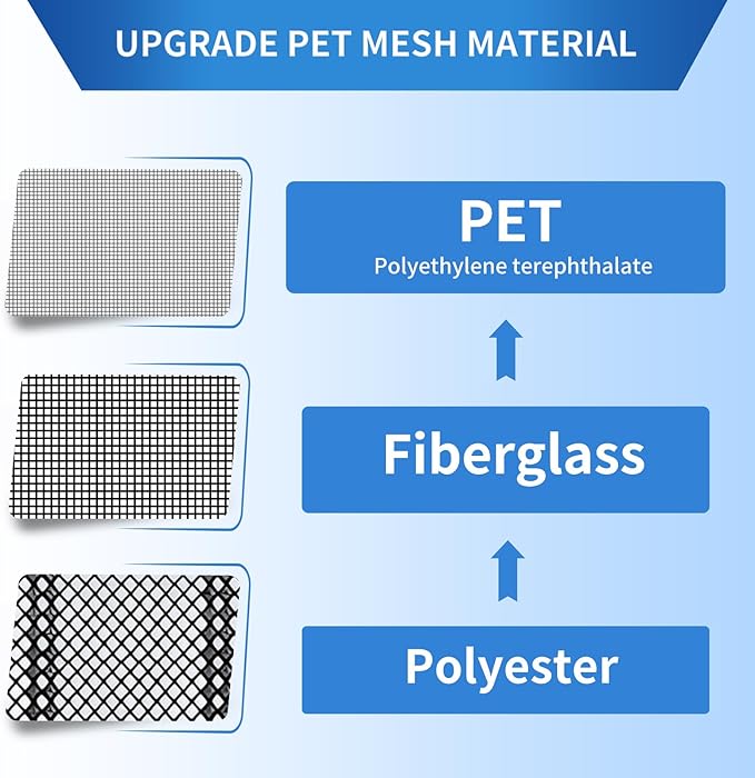 Upgraded PET Mesh Magnetic Screen Door Stronger Than Fiberglass and Polyester,Hands Free,Keep Bugs Out,Pet & Kid Friendly,Suitable for Sliding Doors,Patio and French Doors-55" X 82"