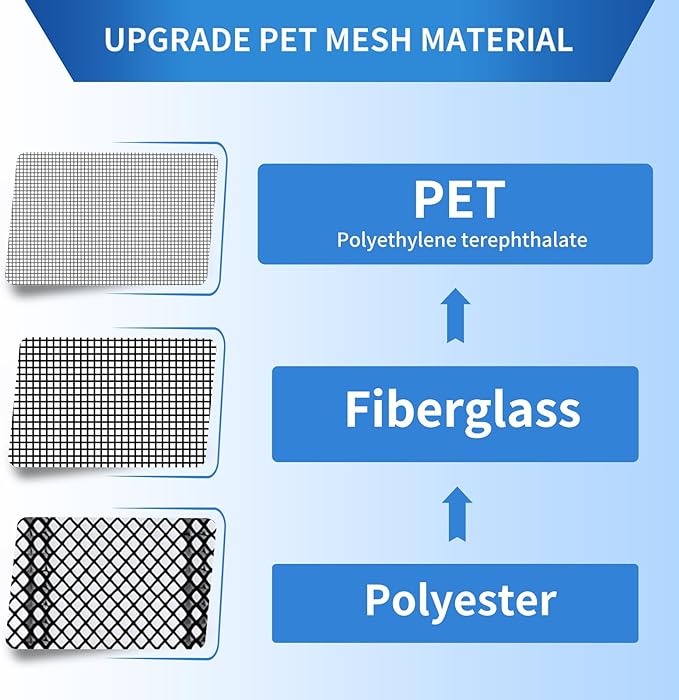 Upgraded PET Mesh Magnetic Screen Door Stronger Than Fiberglass and Polyester,Hands Free,Keep Bugs Out,Pet & Kid Friendly,Suitable for Sliding Doors,Patio and French Doors-80" X 96"