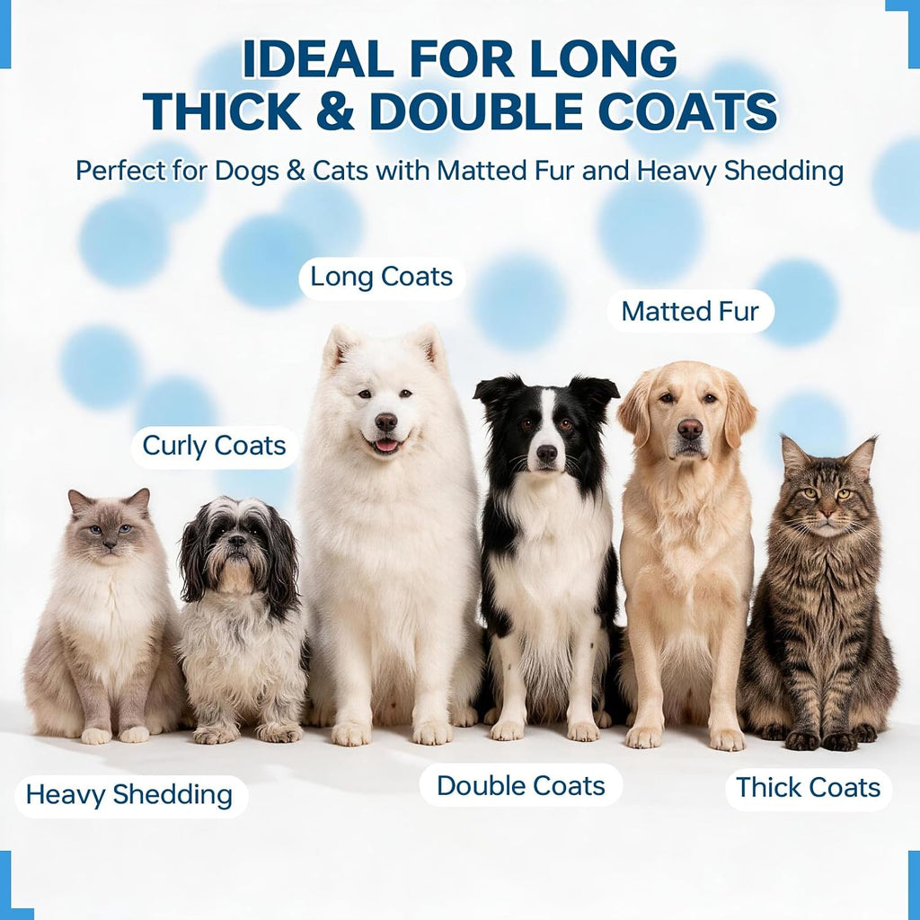 Pet Grooming Comb Set, Double-Sided Dematting Comb & Deshedding Brush with 2-in-1 Metal Comb for Dogs & Cats, Undercoat Rake for Heavy Shedding, Detangling Long Hair & Thick Coats, Blue