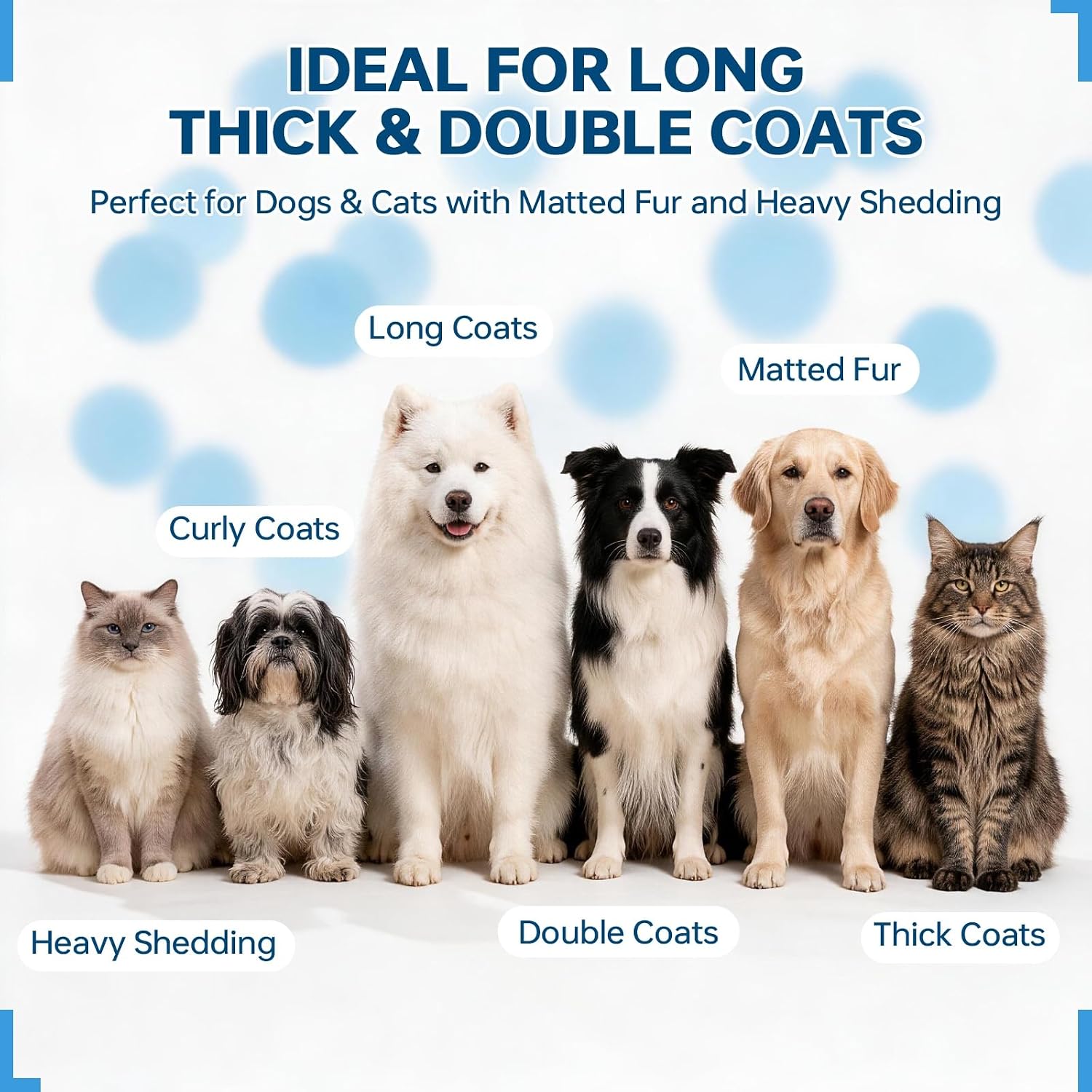 Pet Grooming Comb Set, Double-Sided Dematting Comb & Deshedding Brush with 2-in-1 Metal Comb for Dogs & Cats, Undercoat Rake for Heavy Shedding, Detangling Long Hair & Thick Coats, Blue