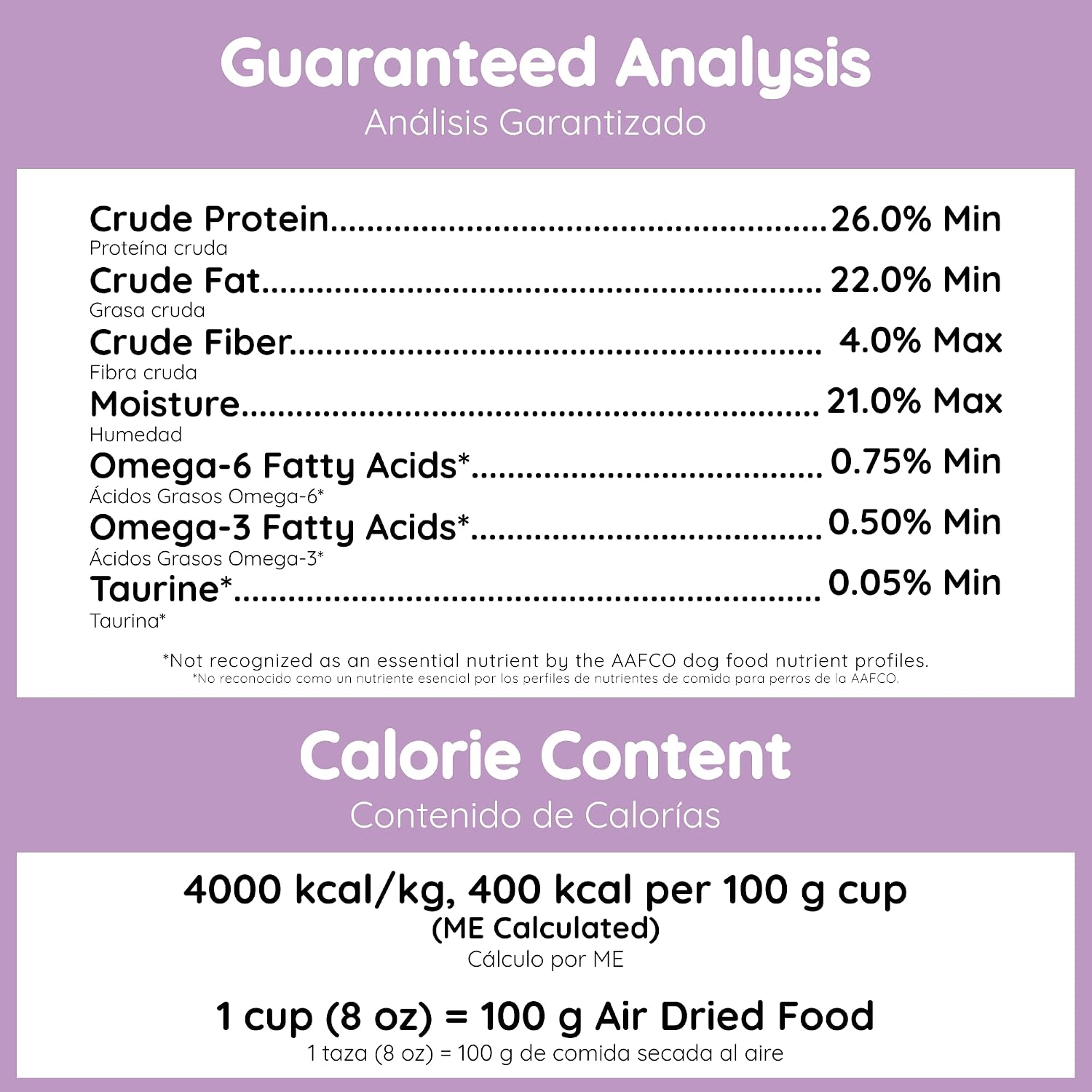 Café Nara - Lamb Air-Dried Food for Dogs - Complete Meal, Food Topper or Treat - Minimally Processed & Highly Digestible - for All Breeds & Ages - Wheat, Corn & Soy Free - Made in USA - 1 lb Bag