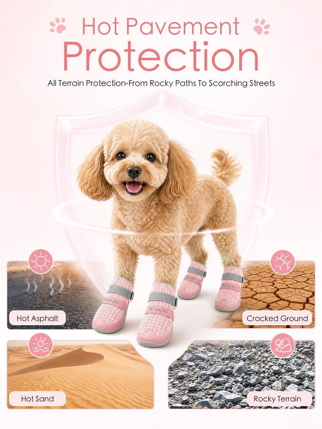 BECEMURU Dog Shoes for Summer, Double-Straps Anti-Slip Dog Boots & Paw Protectors for Hot Pavement, Breathable & Light Weight Outdoor Walking Hiking Pink Size 1