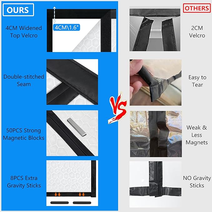 RELIANCER Magnetic Thermal Insulated Door Curtain,Waterproof EVA Door Cover,Fit Doors Size Up to 32"x80",Temperature Protection Insulated Doorway Curtain Partition,Patio Self-Closing Doors Net Screen