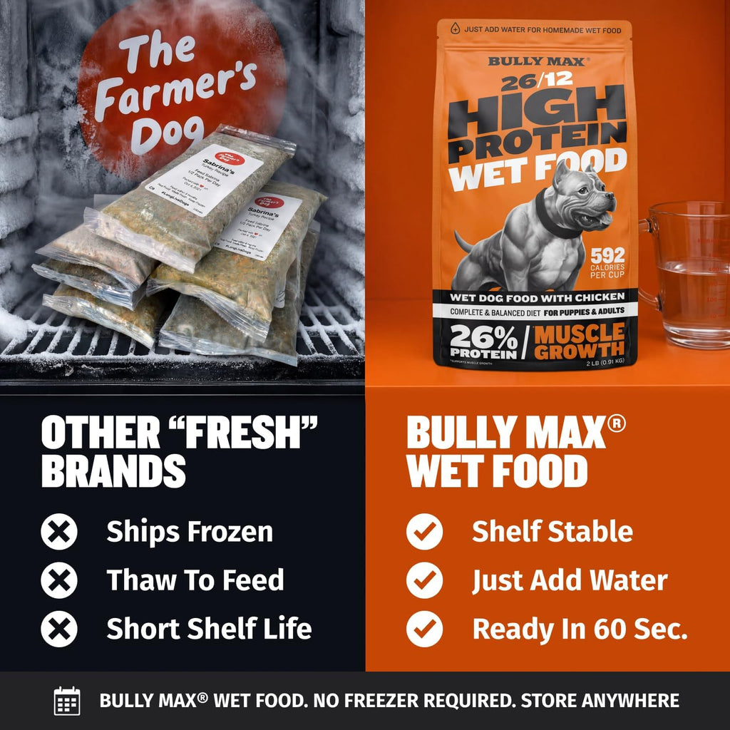 Bully Max Wet Dog Food for Adults & Puppies - Dehydrated High Protein Instant Fresh Soft Dog Food with Chicken - Healthy Muscle Growth for Small & Large Breeds - 2 Dry Pounds (Makes 5.5 lbs. Wet Food)