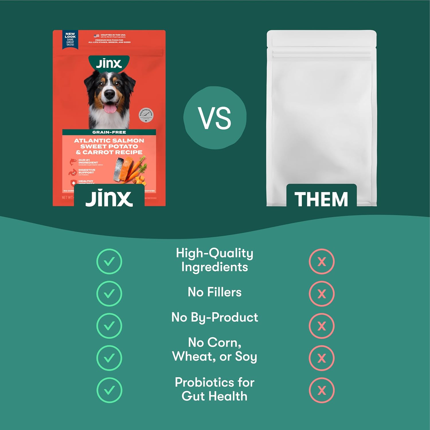 Jinx Grain Free Dry Dog Food - Real Salmon, Sweet Potato & Carrot, 30lb | Premium Kibble for Digestive Support & Healthy Immunity - No Fillers, All Lifestages (Puppy, Adult & Senior), Breeds & Sizes