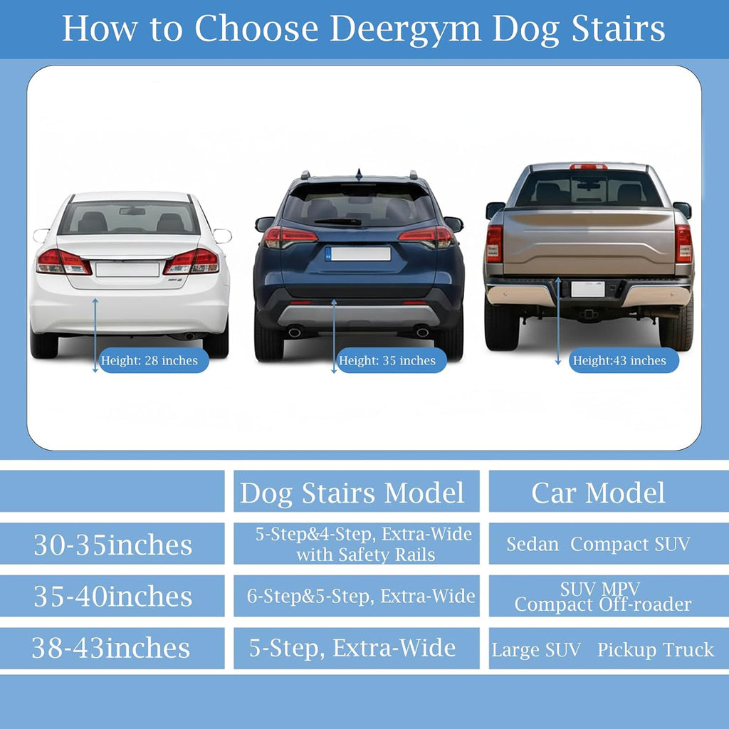 Deergym Dog Stairs for Large Dogs - 5 Step Wide 16in High 34in Foldable Dog Ramp for Car Non-Slip Surface Support up to 230lbs - Suitable for SUV,Truck, Sofas, Bed