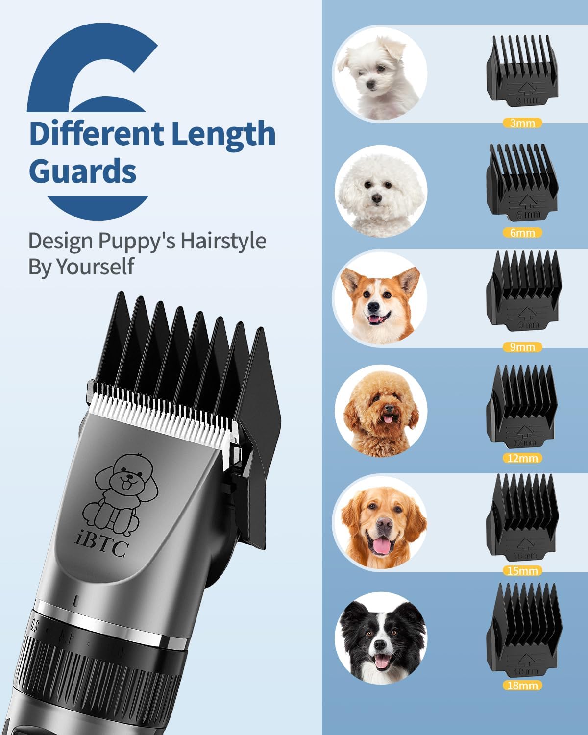 iBTC Dog Clippers and Paw Trimmer Kit 2 in 1 Low Noise Cordless Dog Clippers for Grooming Pet Hair Trimmers for Small and Large Dogs Cats Animals(Grey and White Set)