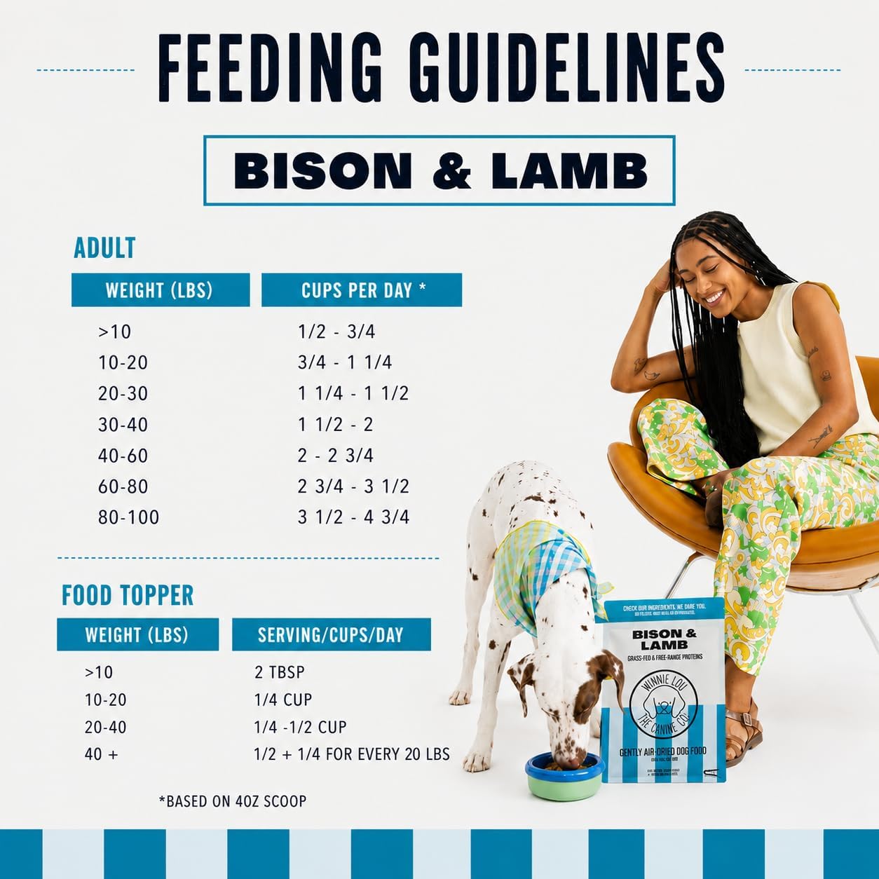 Winnie Lou The Canine Co. Air-Dried Dog Food (Bison & Lamb) | Synthetic Free, All Life Stages, Complete & Balanced
