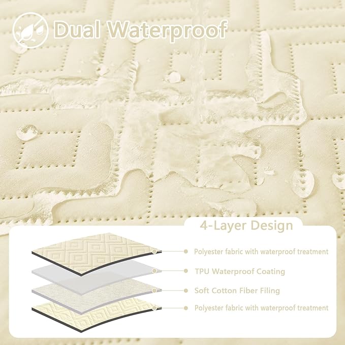 hyha Waterproof Dog Blanket, Soft Dog Bed Cover Pet Blankets, Waterproof Sofa Couch Cover for Dogs Washable, Reversible Pet Couch Covers for Sofa Furniture (40x80 Inch, Beige/Beige)
