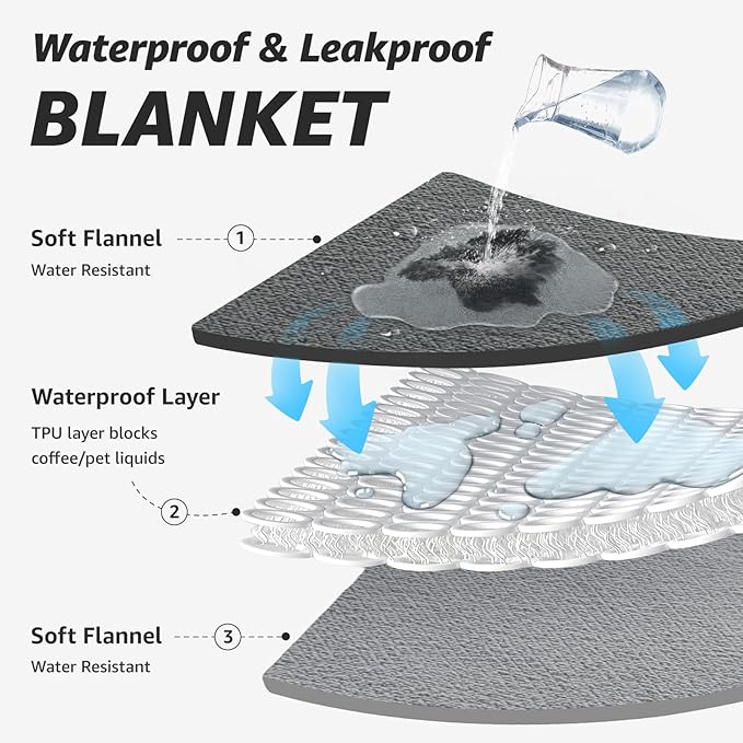 LOOBANI Waterproof Dog Blanket for Bed: Spill-Proof Puppy Blankets for Small Medium Dogs Washable, Reversible Soft Flannel Pet Throw for Couch Sofa Cover, Crate, Travel, Picnic, 30" x 40", Grey