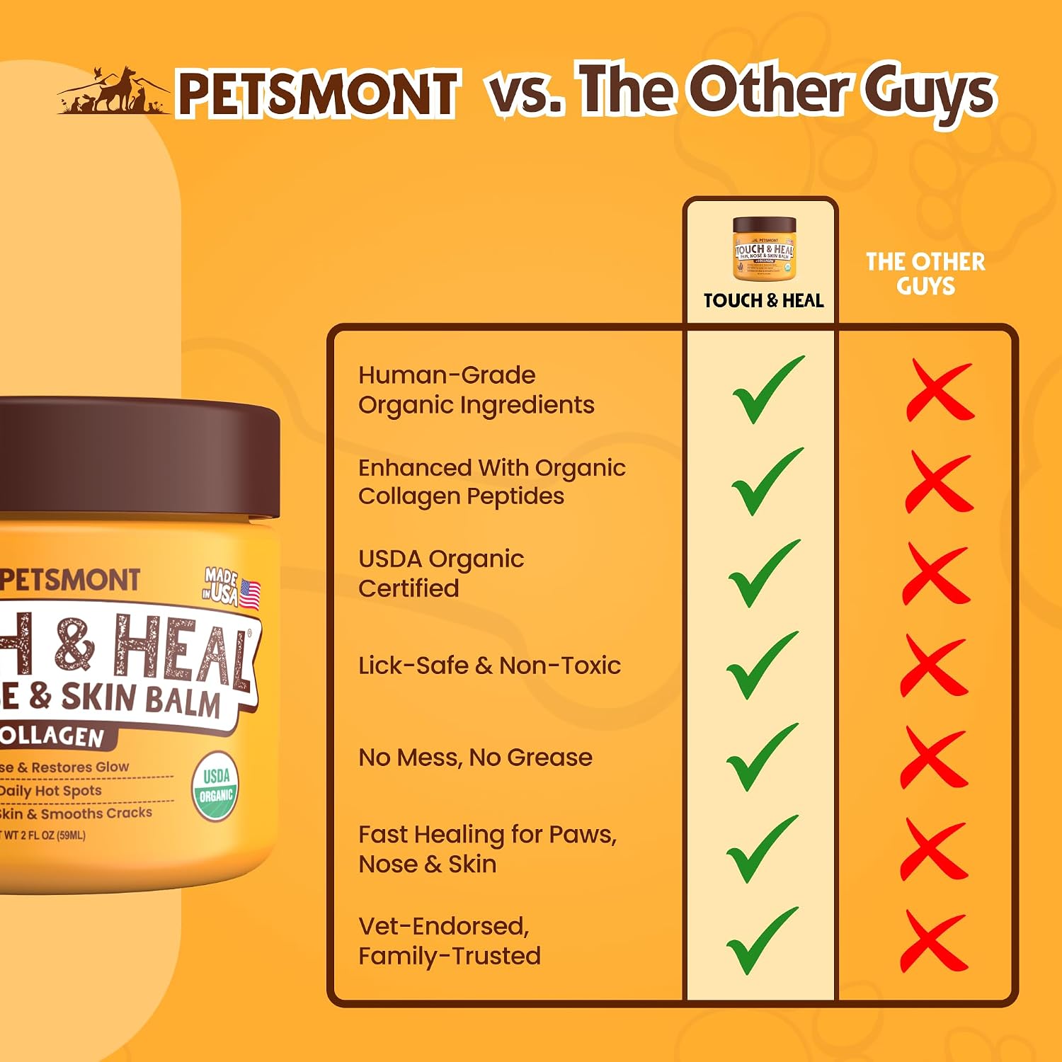 Touch & Heal Organic Paw Balm for Dogs 2oz - Cream Lotion Protection Moisturizer Nose Natural Soother Hot Pavement Wax Dry Paws Cracked Butter Protectors Pad Snout Puppy Elbow Foot Pet