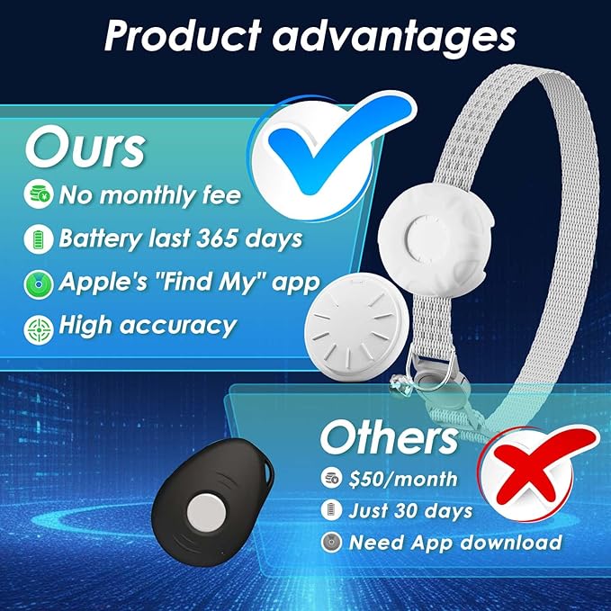 Cat GPS Tracker, Cat Tracker Compatible with Apple Find My App (Only iOS), No Monthly Fee, Waterproof, Breakaway Collar Included, Up to 1 Year Battery (White Tracker, White Cat Collar)