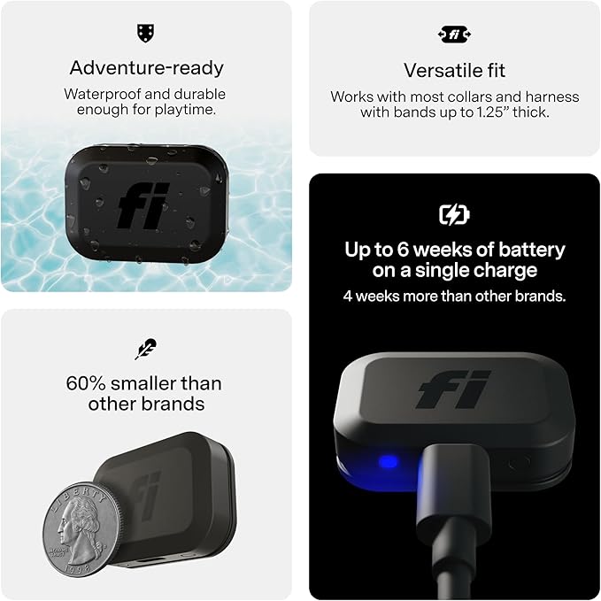 Fi Mini GPS Tracker for Dogs — 6-Month Membership Included — Smart Pet Tracking Collar Attachment — Lightweight, Virtual Fences, Escape Alerts, Step & Health, Waterproof