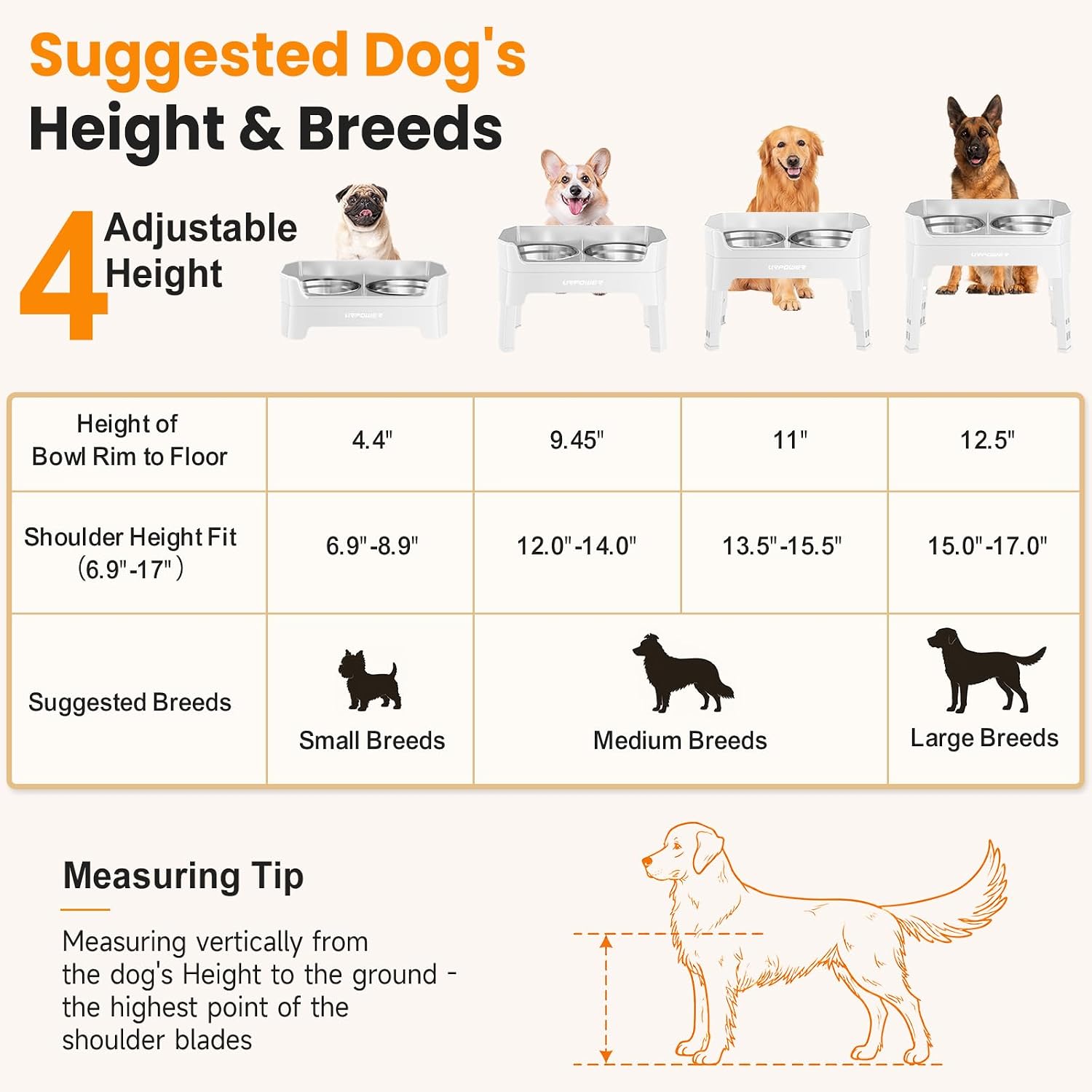 URPOWER Elevated Dog Bowls, 3-in-1 Double Deck Raised Dog Bowl Stand | 4 Height Adjustable Raised Stand with 2 Stainless Steel Food Bowls & Licking Plate for Small, Medium & Large Dogs