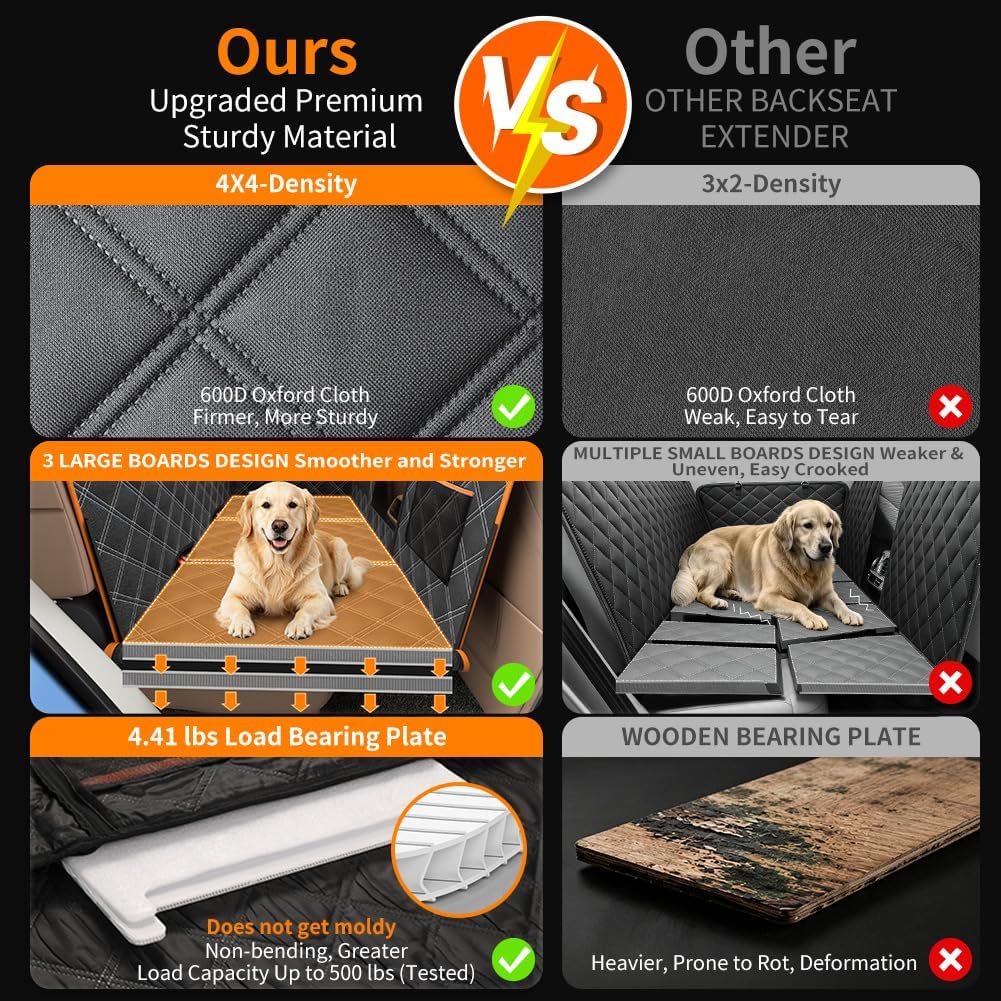 KYG Hard Bottom Dog Car Seat Cover for Full Size Truck SUV | 500 lbs Support,Waterproof, Scratch Resistant, Non-Slip,Mesh Window,Easy Care,Storage pocket for toys, Dog Seat Belt Included