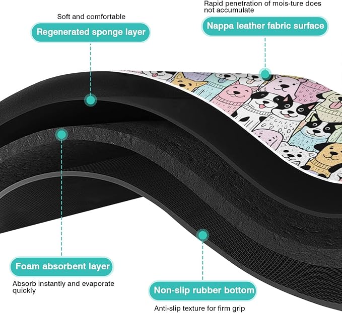 Pet Feeding Mat for Floors Waterproof Dog Mat for Food and Water Absorbent Quick Dry Non Slip mat for Cat Bowls