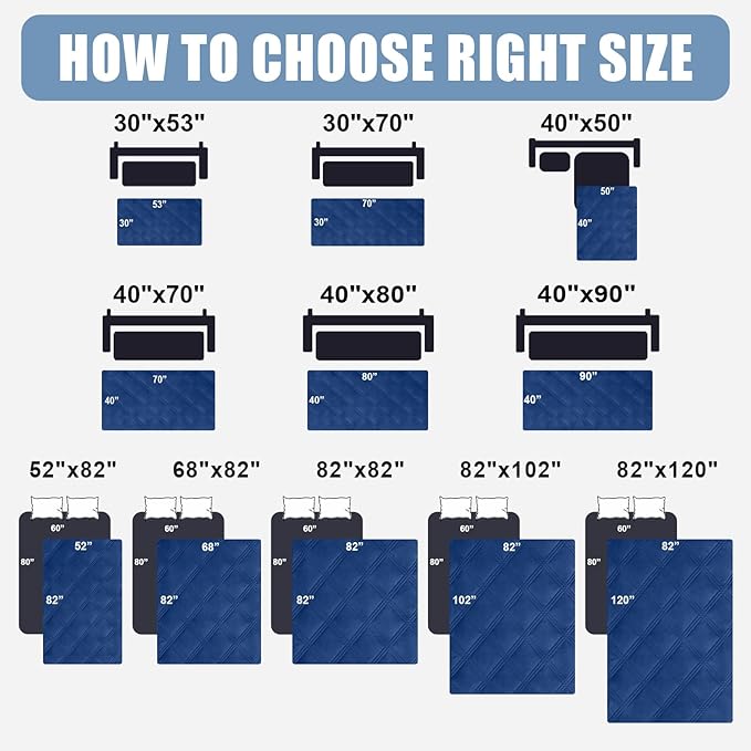 Smiry Waterproof Dog Bed Cover Blanket 40x50, Soft Reversible Pet Blanket, Washable Leakproof Cats Dogs Couch Cover for Sofa, Couch, Furniture, Navy/Navy