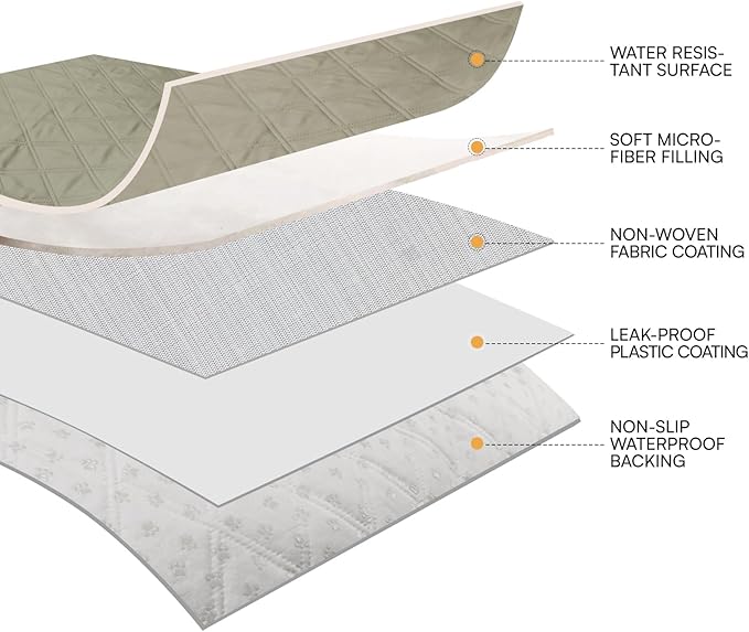 Luciphia 100% Waterproof Couch Cover Blanket for Dogs Anti-Slip Pet Couch Protector Sofa Mat Puppy Cat Blanket with Non-Slip Bottom, Taupe White, 52x82 Inch