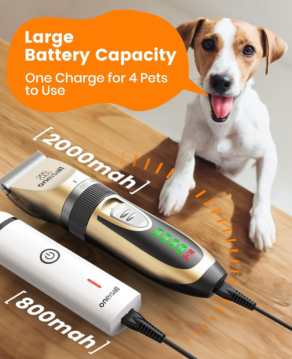 oneisall Dog Clippers and Paw Trimmer Kit for Small Large Dogs Cats | Low Noise, Powerful Motor, Cordless & Long Battery Life, Simple for Beginners, 6 Guide Combs, Removable & Rinsable Blade