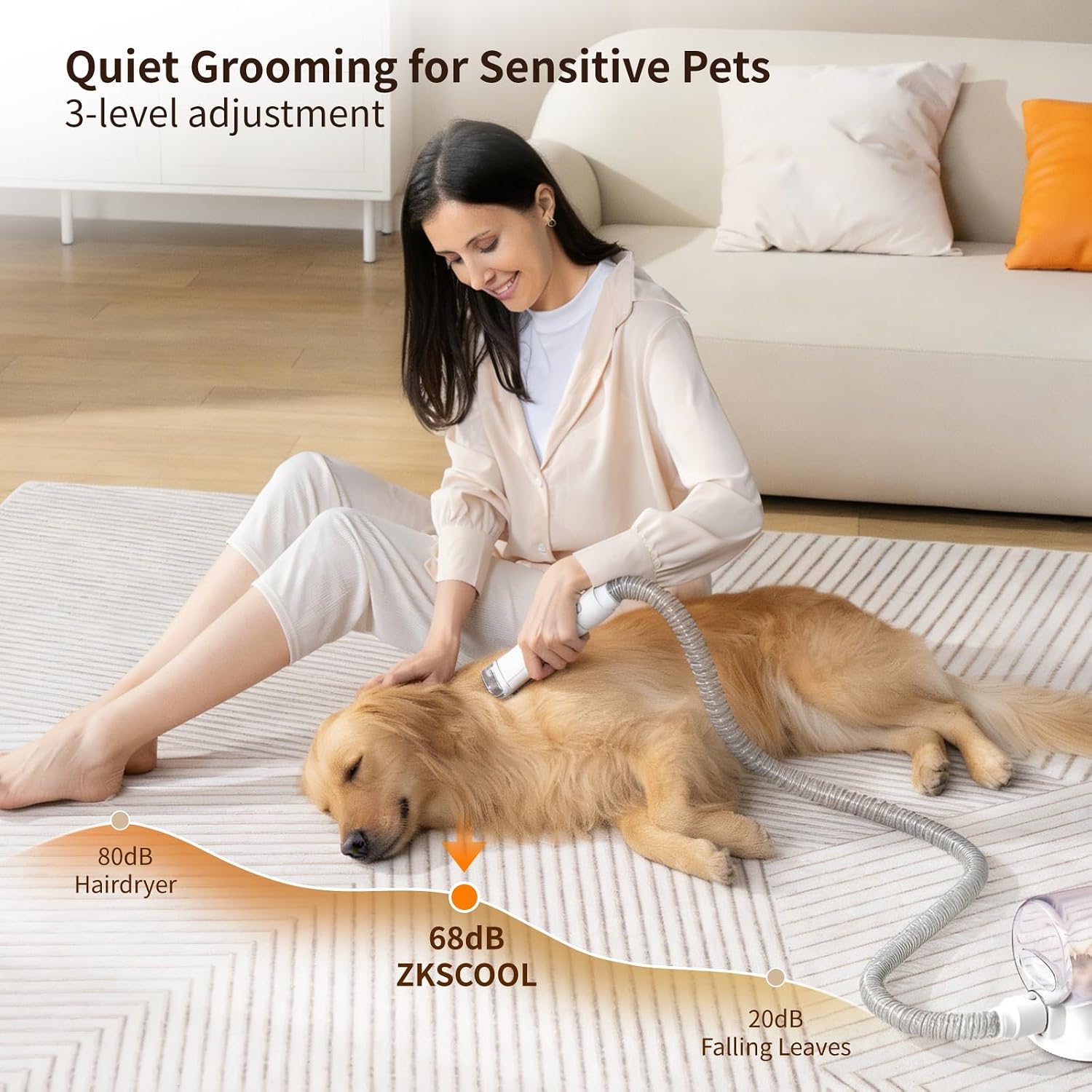 Dog Grooming Vacuum, 12000Pa Powerful with 1.5L Cup 7 in 1 Pet Electric Grooming Vacuum for with Hair Clipper & Shedding Brush, Low Noise, 3 Suction Levels for Thick Hair Cats & Dogs