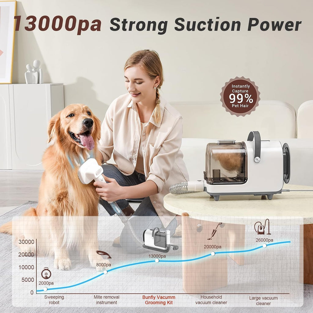 Bunfly Dog Grooming Kit,13000Pa Strong Grooming & Vacuum Suction 99.99% Pet Hair, 16 Pet Grooming Tools for Dogs Cats, 3L Large Capacity Dust Cup, Quiet Pet Vacuum Groomer (Grey)