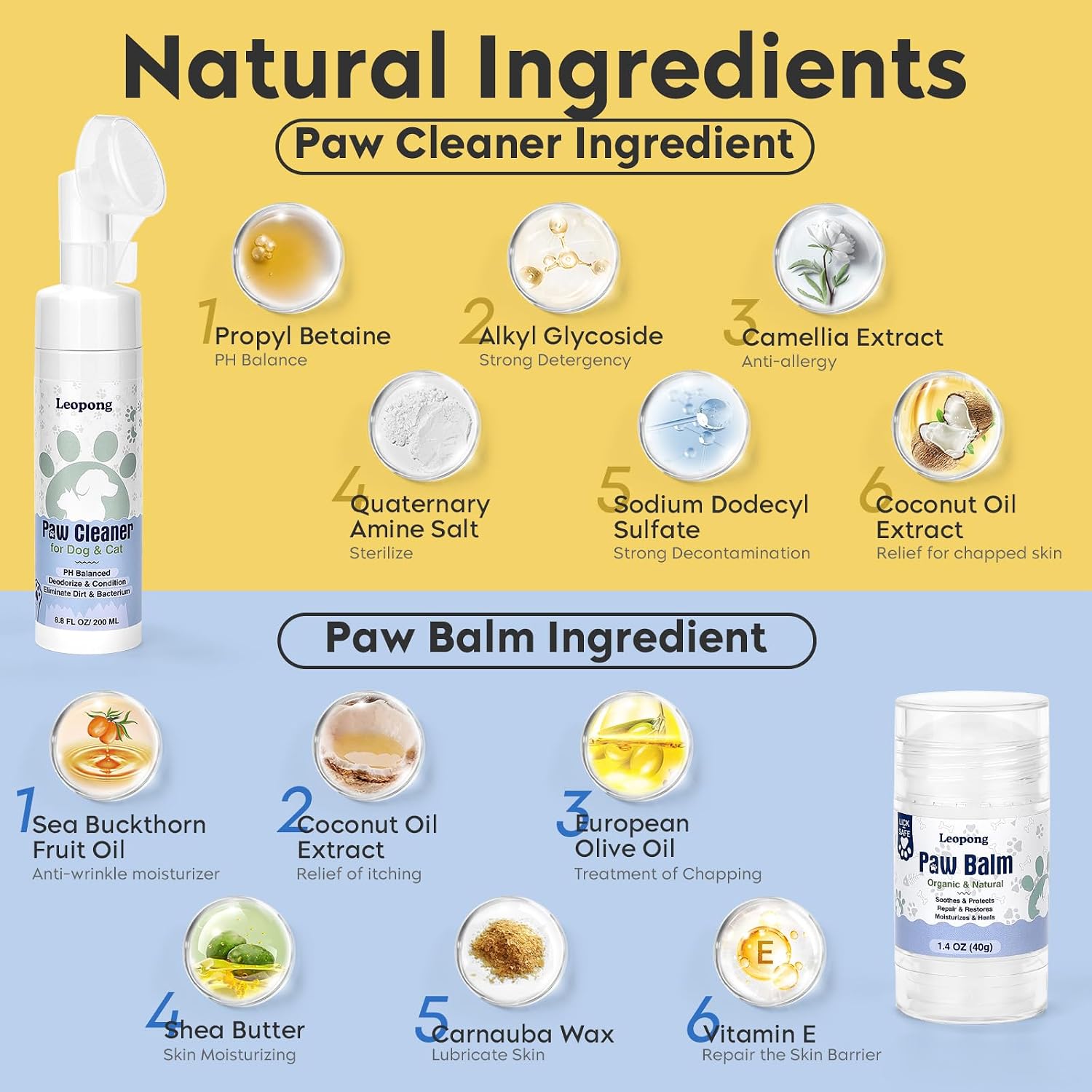 Leopong Dog Paw Cleaner Kit with Paw Balm, No-Rinse Foam, Silicone Brush | Removes Dirt While Moisturizing Paws