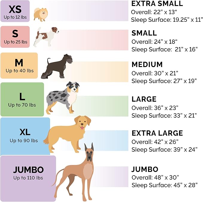 Furhaven Dog Bed for Medium/Small Dogs & Indoor Cats, 100% Washable, Sized to Fit Crates - Sherpa Fleece Bolster Crate Pad - Gray, Medium