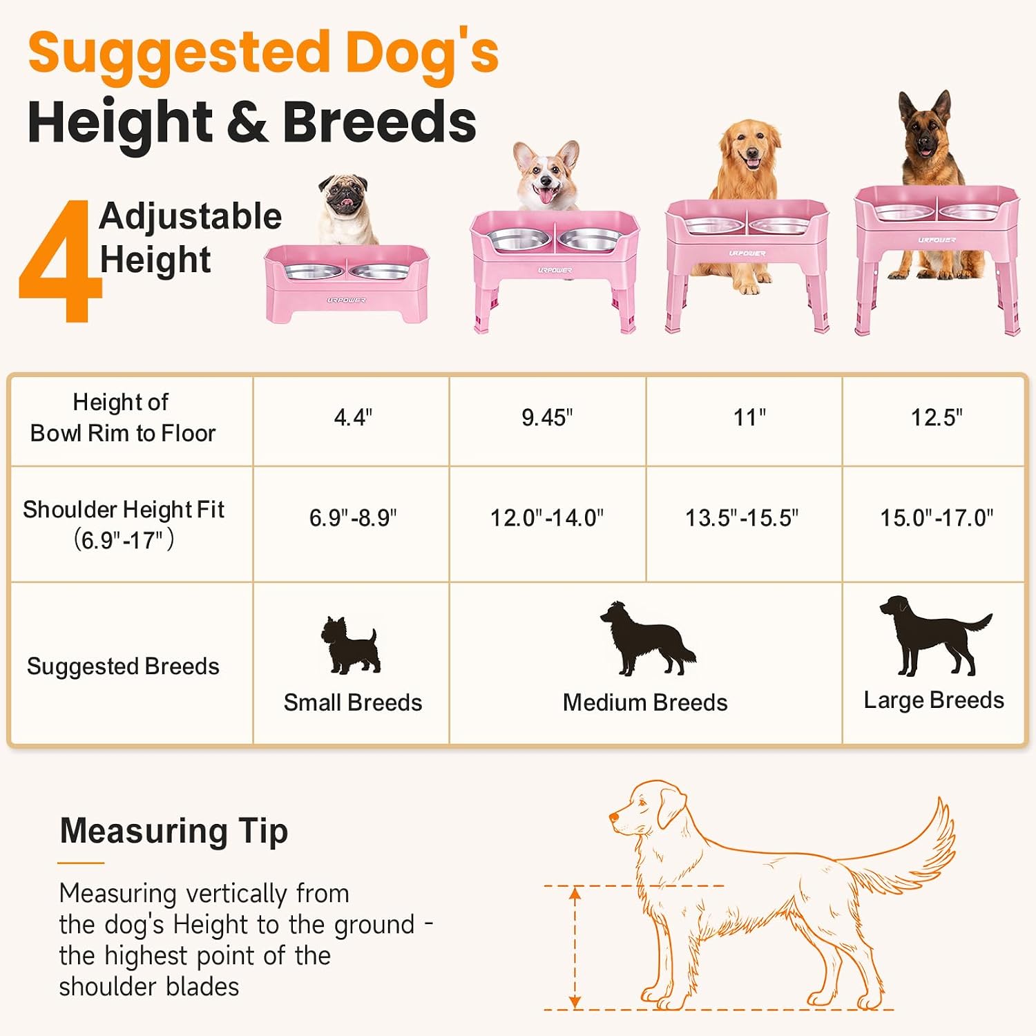 URPOWER 3-in-1 Elevated Dog Bowls - Double Deck Raised Dog Bowl Stand | 4 Adjustable Heights, 2 Stainless Steel Food Bowls, Mess Proof Licking Plate, Foldable Stand for Small Medium & Large Dogs